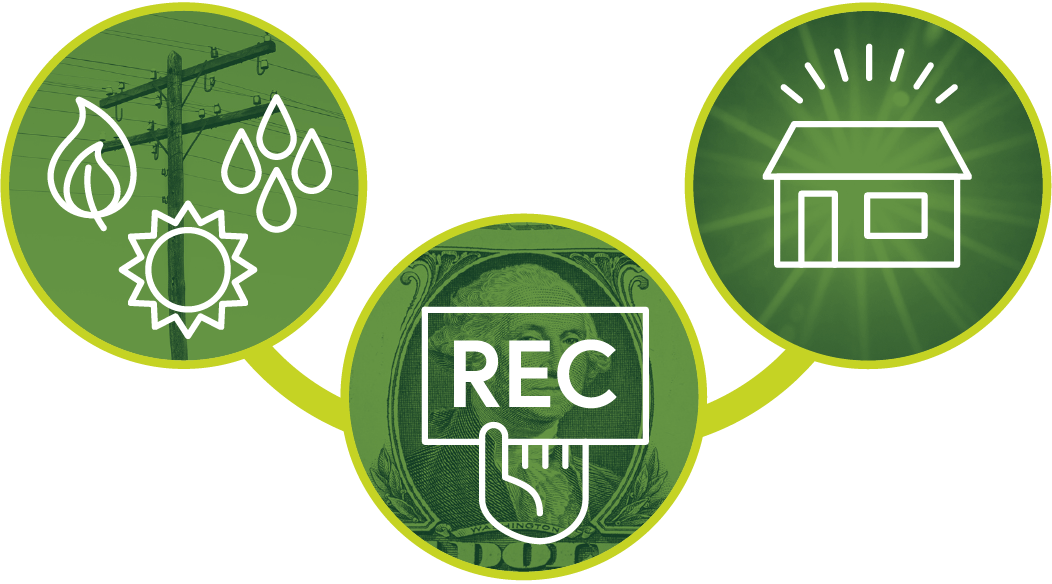 REC hybrid icon